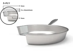 Beka Koekenpan Maestro 5-Ply - ø 28 cm - geschikt voor alle warmtebronnen - zonder anti-aanbaklaag