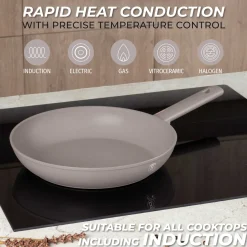 Berlinger Haus Koekenpan Taupe ø 28 cm - geschikt voor alle warmtebronnen - standaard anti-aanbaklaag