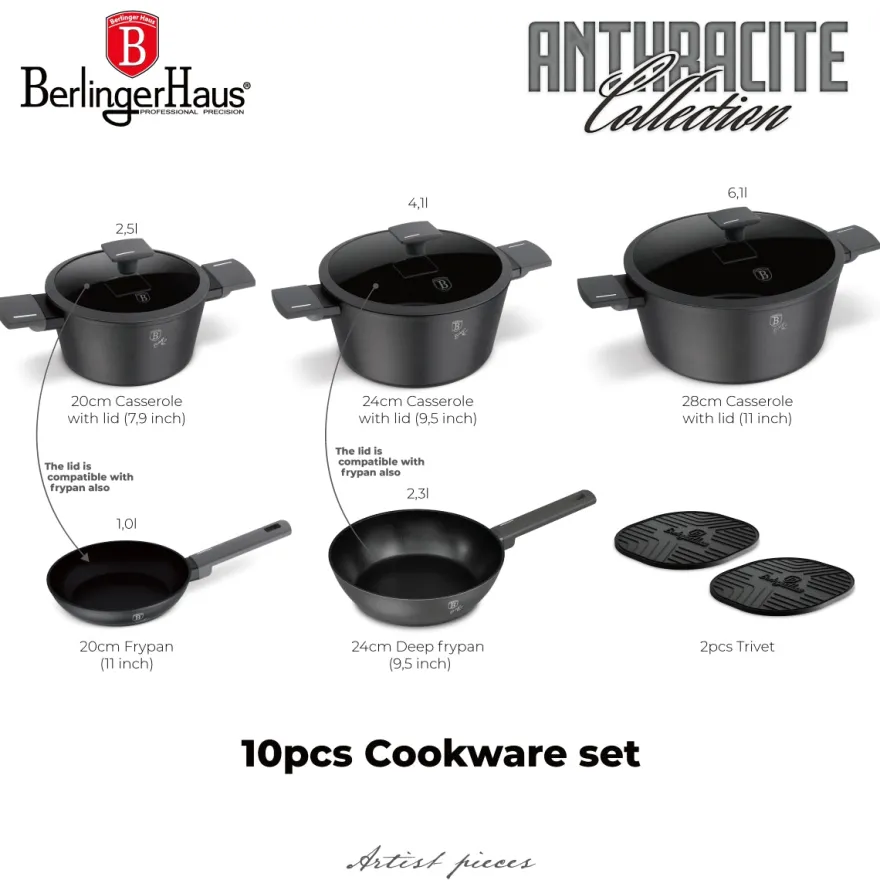 Berlinger Haus Pannenset Mat Antraciet 7-Delig - Kookpan ø 20, 24, 28 cm, Koekenpan ø 20 & 24 cm - geschikt voor alle warmtebronnen