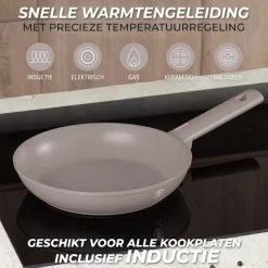 Berlinger Haus Pannenset Taupe 7-Delig - Kookpan ø 20, 24, 28 cm & Koekenpan ø 20, 24 cm - geschikt voor alle warmtebronnen