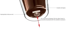 Bodum Dubbelwandige koffie- / theeglazen Canteen - gepatenteerd ventiel - 200 ml - 6 stuks