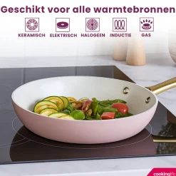 Cookinglife Koekenpannenset Style Groen 2-Delig ΓΈ 24 & 28 cm - geschikt voor alle warmtebronnen - keramische anti-aanbaklaag