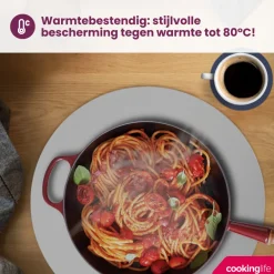 Cookinglife 6 Placemats + 6 Onderzetters - Dubbelzijdig - Rond - Afwasbaar - Blauw / Grijs