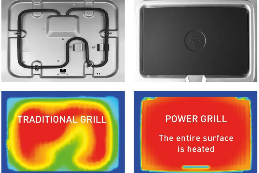 Fritel Contactgrill / Paninigrill Grilltastic - 2400 W - GR3495