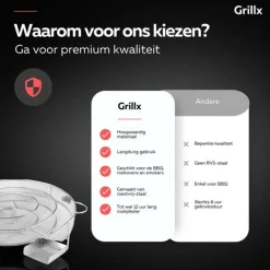 GrillX BBQ Cold Smoke Set - Koud Roken