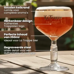 La Trappe Bierglazen 250 ml - 2 stuks
