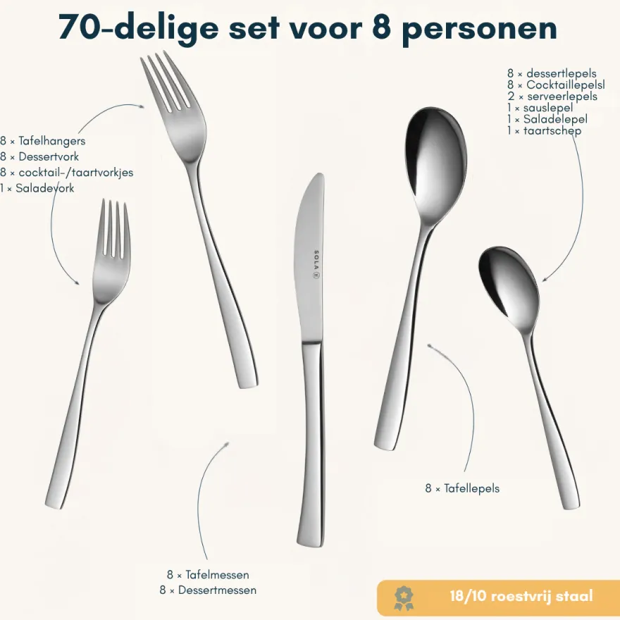 Sola Bestekset Lotus - 18/10 RVS - 70 delig / 8 personen