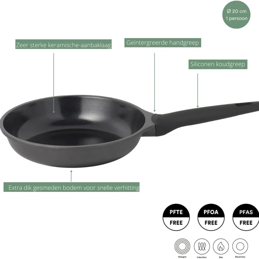 Sola Koekenpan Ceramic Deluxe ø 28 cm - Inductie geschikt - keramische anti-aanbaklaag