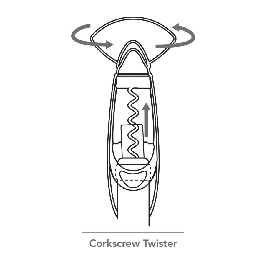 Vacu Vin Kurkentrekker Twister - Zwart